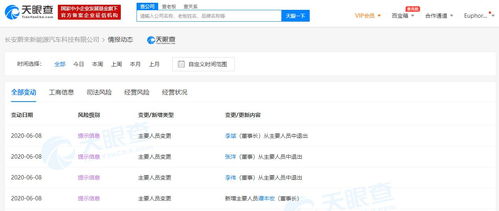 蔚來汽車創(chuàng)始人李斌卸任長安蔚來新能源汽車科技董事長，技術(shù)轉(zhuǎn)讓引發(fā)行業(yè)關(guān)注